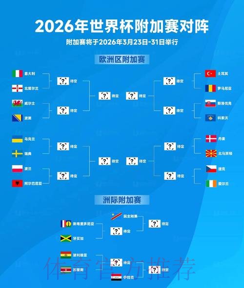 2026世界杯外围平台安全性深度分析