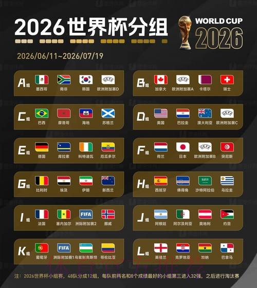 2026世界杯外围平台安全性深度分析