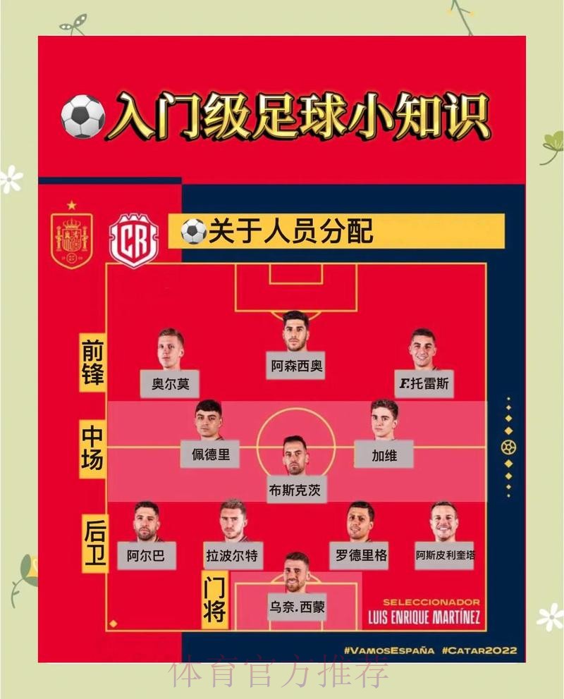 揭秘世界杯下注玩法详细介绍 揭秘世界杯下注玩法详细介绍
