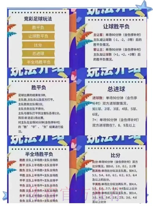 全面解析世界杯投注数据分析